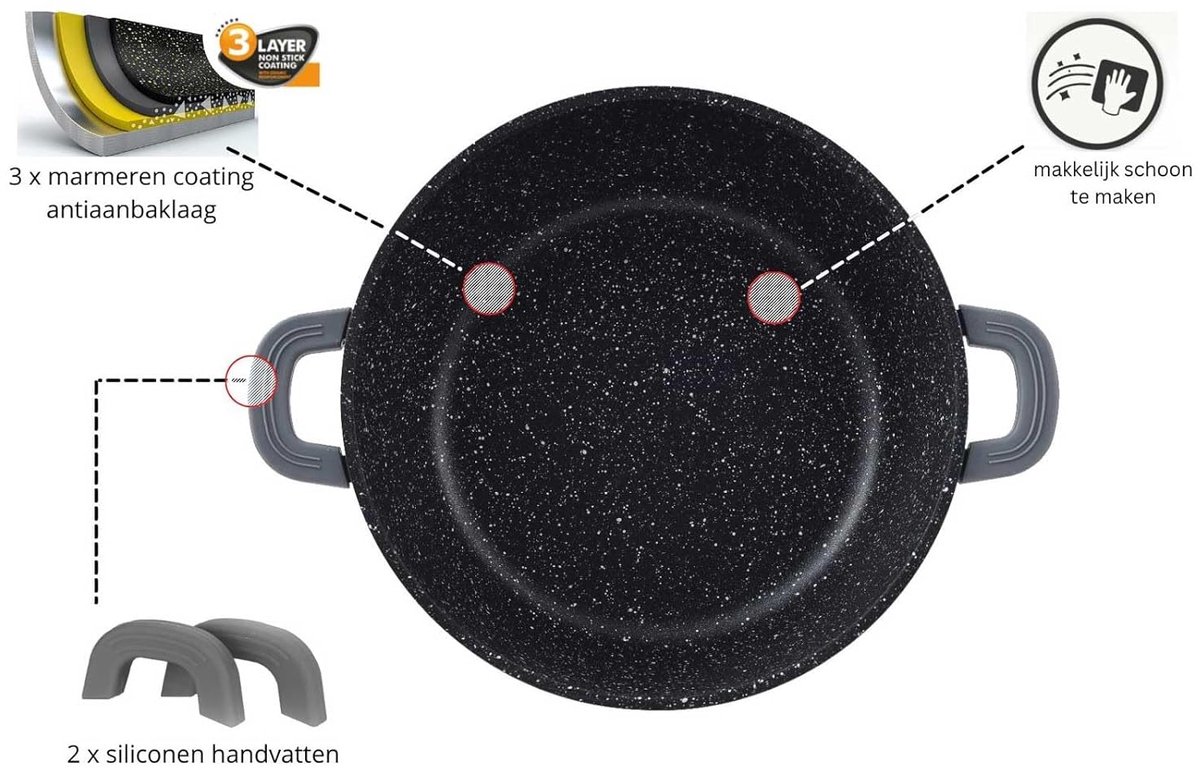 Berlinger Haus 6915 – Melkpan Carbon -1,2 Liter -12 Cm – Aluminium NIET