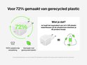 Witte Belkin 45W USB-C-oplader, met tekst over 72% gerecycled plastic en een afbeelding van een plastic fles.