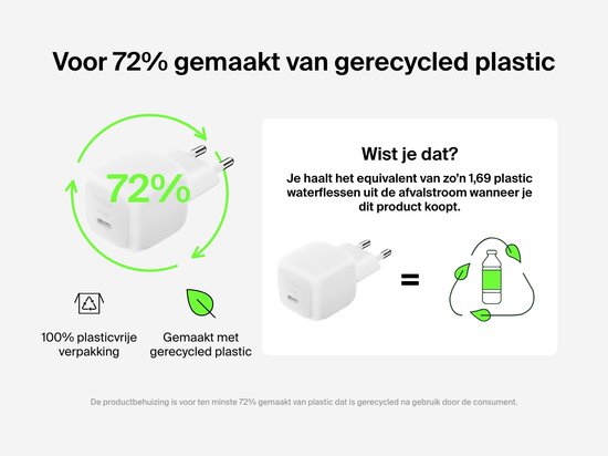 Witte Belkin 45W USB-C-oplader, met tekst over 72% gerecycled plastic en een afbeelding van een plastic fles.