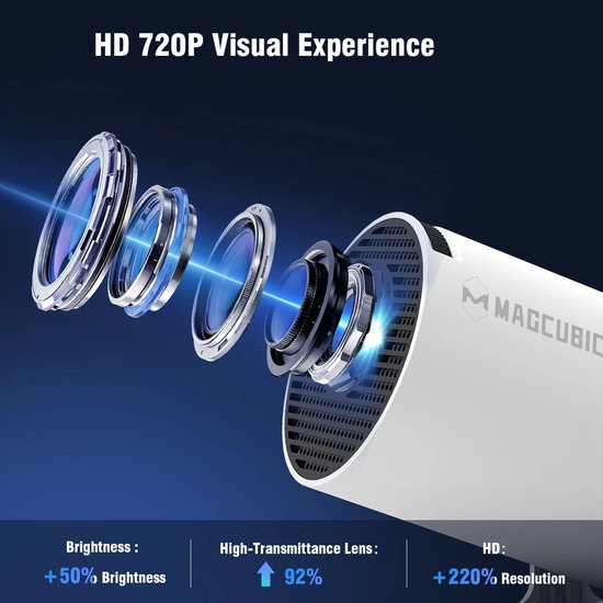 Mini Beamer 720p Smart Android 11 4K Support Wifi6 Bluetooth 290 ANSI 8000 Lumen Magcubic HY300 Pro