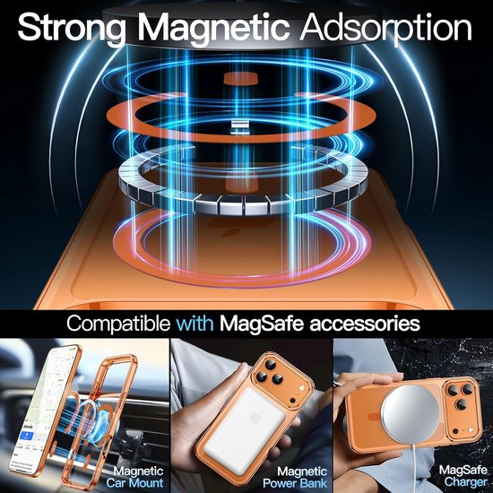 ivoler Magnetische Hoes voor iPhone 16 Pro, [Vergeelt nooit ivoler Magnetische Hoes voor iPhone 16 Pro, [Vergeelt nooit