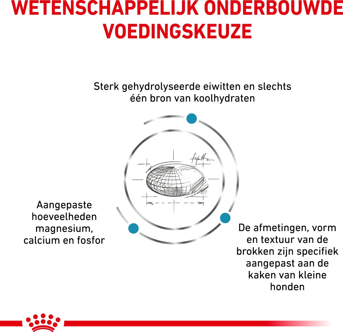 Royal Canin Veterinary Diet - Droog Hondenvoer - Hypoallergenic Small Dog - Dieetvoeding - 3,5kg thumbnail 5