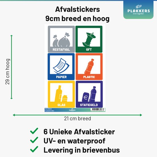 Restafval Sign Afvalstickers - Restafval GFT Papier Plastic Glas Statiegeld | bol
