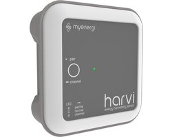 Myenergi Harvi draadloze 3 fase meter - Draadloze stroom sensor - Gebruikt voor Active Load Balancing