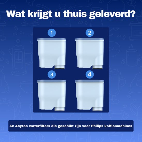 Vier witte waterfilters met lichtblauwe randen, genummerd 1 tot 4, geleverd voor Philips.