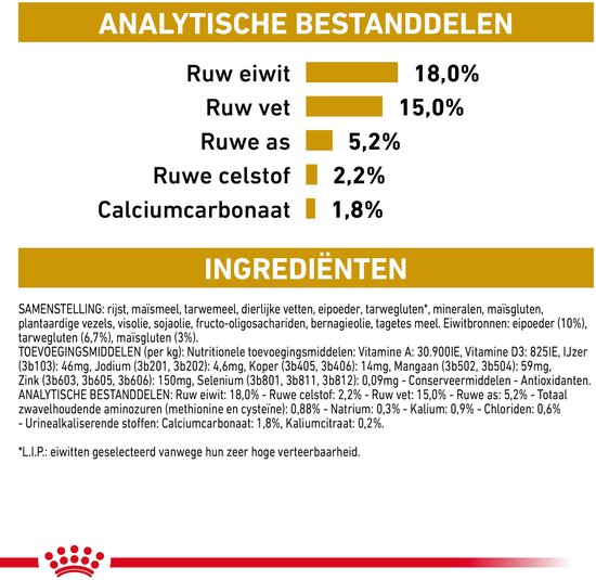 Royal Canin Veterinary Diet Urinary U/C - Hondenvoer - 14 kg