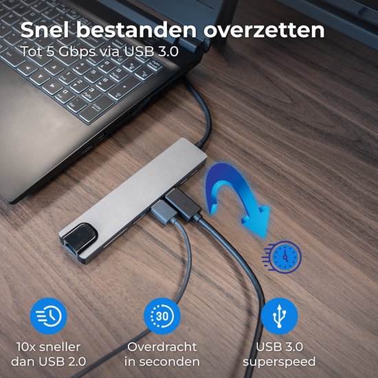 Nuvance USB C Hub - HDMI 4K - Splitter - Docking Station - Micro & SD kaart lezer - Ethernet - USB C Laptop Opladen