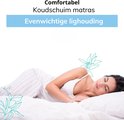 Vrouw slaapt op een wit matras, met tekeningen van bladeren. Titel: Comfortabel koudschuim matras, evenwichtige lighouding.