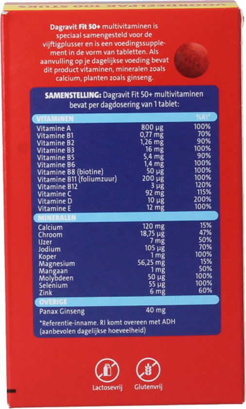 Achterkant verpakking met samenstelling: Dagravit Fit 50+ multivitaminen.