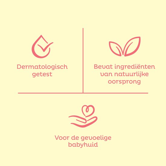 Zwitsal - Billendoekjes - Sensitive - 1368 doekjes (24x57) - Voordeelverpakking