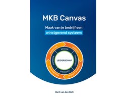 MKB Canvas