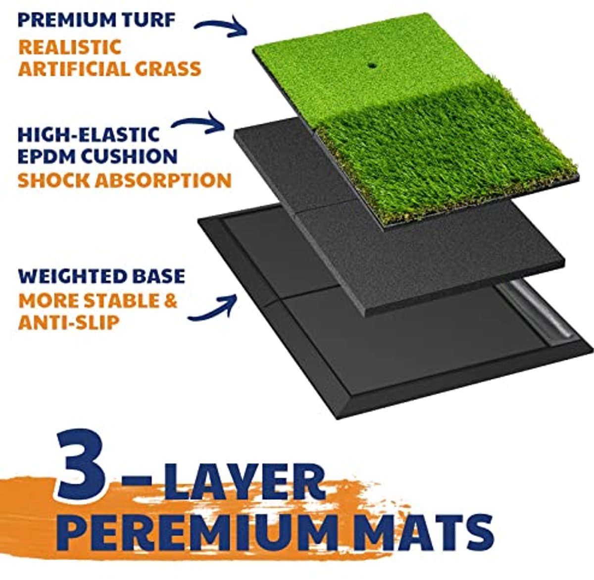 2-in-1 Golf Hitting Mat voor Fairway en Rough met Rubber Basis en Opvouwbaar Ontwerp