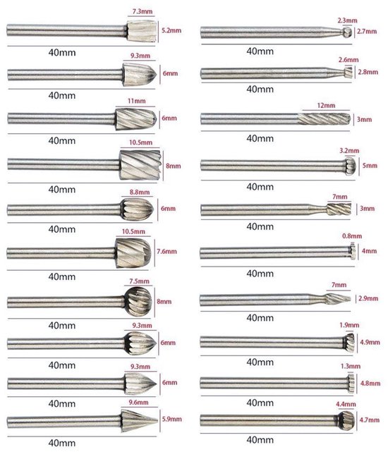BAIDETS Pro 12-delig freesset voor hout - hardmetaal freesset, accessoire voor bovenfrezen met 8 mm schacht