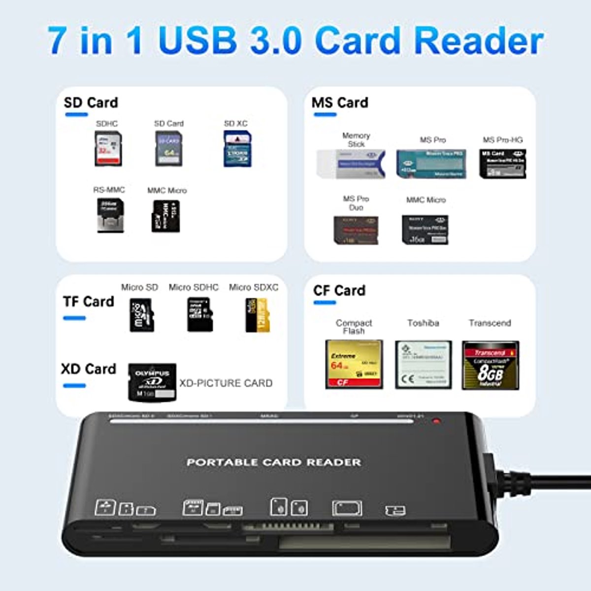 Image of 7-in-1 Geheugenkaartlezer USB-C & USB 3.0 voor Meerdere Geheugenkaarten