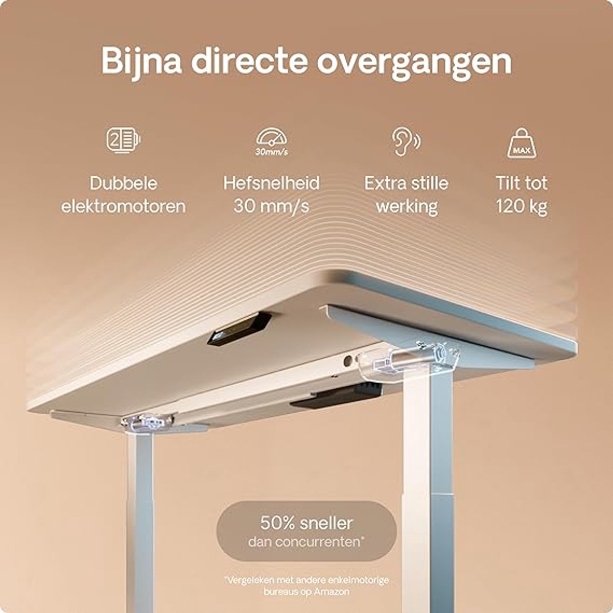 Elektrisch Zit-Sta Bureau IndustrialHome PowerLift Pro 140x70 cm – In Hoogte Verstelbaar Bureau met Dubbele Motor – Stil & Superstabiel Staand Bureau – Touchscreen & 3 Geheugenstanden – Modern Design – Wit – Ergonomisch Bureau voor Kantoor & Thuiswer