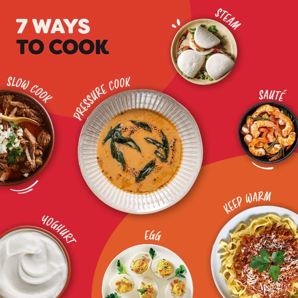 Afbeelding 3 van Instant Pot Classic 5,7L Multicooker - 7-in-1: Snelkookpan, Slowcooker, Sauteren, Stomen, Ei, Yoghurt, Warmhouden - kookt tot 70% sneller - 4 instelbare presets - tot 80% energiebesparing - vaatwasserbestendige onderdelen - Daydream Blauw