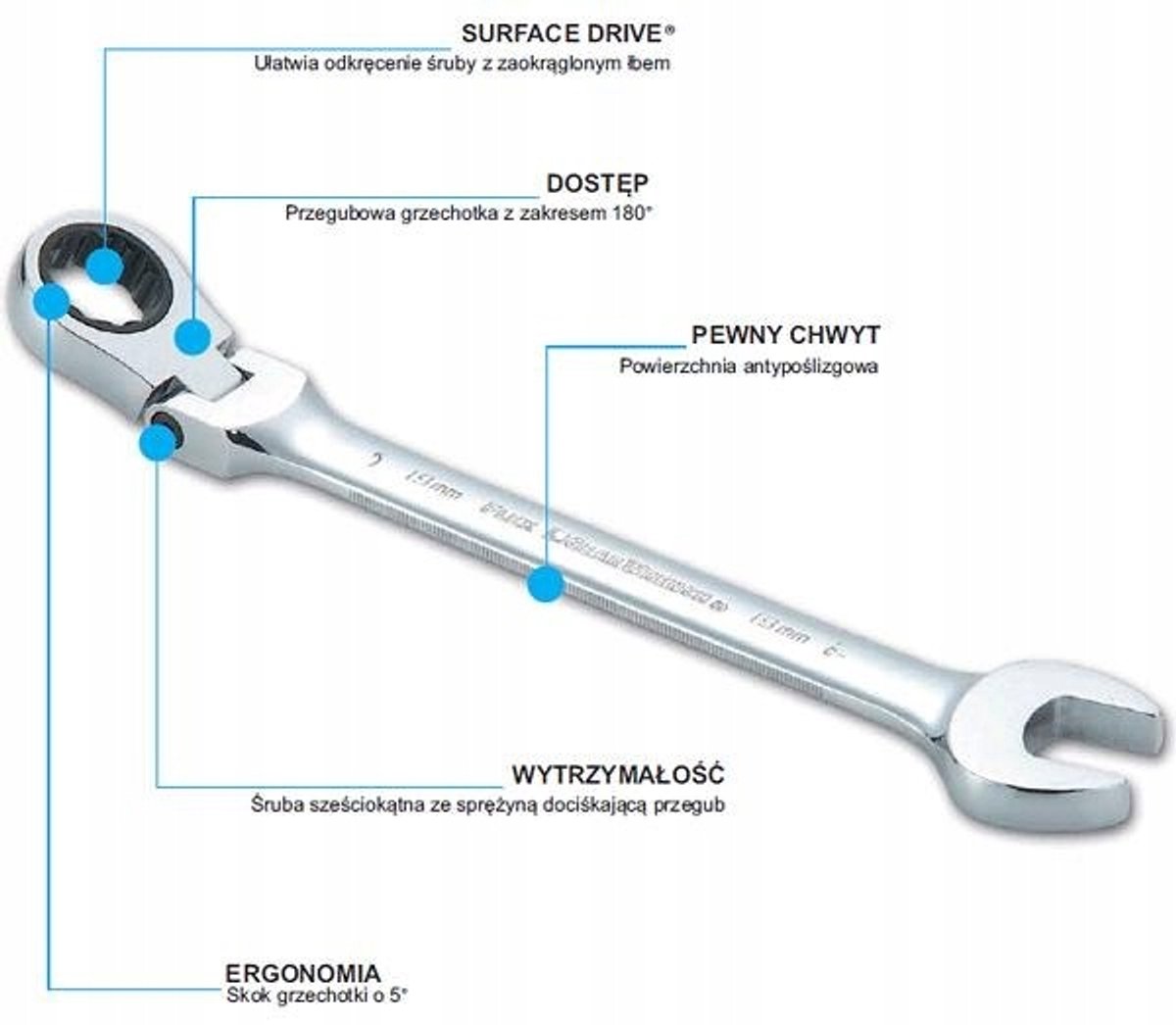 SATA Opvouwbare ringdopsleutel met ratel 19 mm