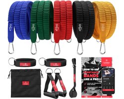bemaxx Resistance Bands Weerstandsbanden Stof Fitnessband Set + Trainings eBook: Expander Tubes Elastische Work-Out | Power 5 Weerstand Banden Elastiek, Handvaten, Deuranker, Enkelbanden Krachttraining Gym