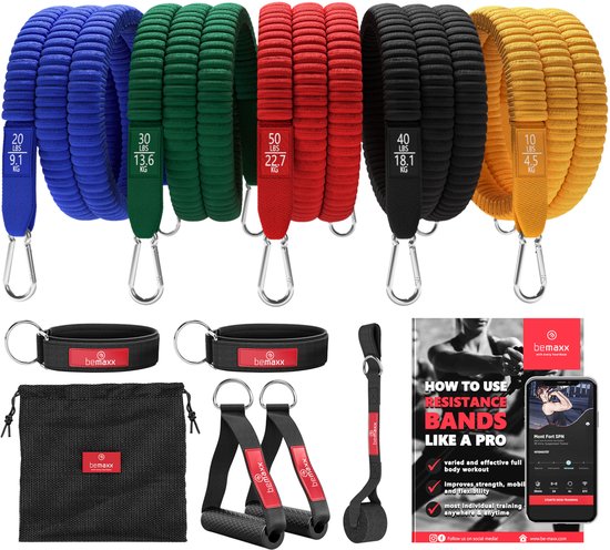 bemaxx Resistance Bands Weerstandsbanden Stof Fitnessband Set ...