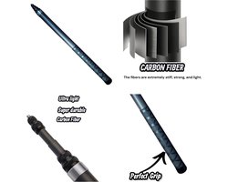 Onzichtbare Selfiestick 3 meter - Carbon Fiber Selfie Stick voor Insta360 - Versie 2.0- Insta360 -X5 X4 X3 X2 X - Handgreep - Invisible Selfie Stick 3 m - Insta360 One X5 - X4 - Monopod - Selfistick voor Insta360 - Carbon - Insta360 Accessoires - Ins