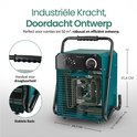 Groene verwarming, met "Industriële Kracht","Doordacht Ontwerp", handvat en stabiele basis.