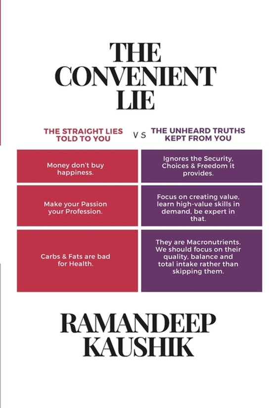 WWW - Wondering, What Works-The Convenient LIE - cover