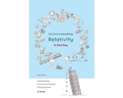 Understanding Relativity in One Day