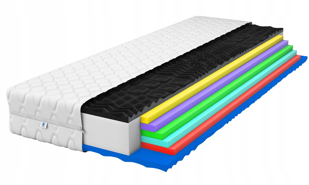 Massagematras 140x200cm Schuim 21cm H3/H4 ECO COMPLEX MAX