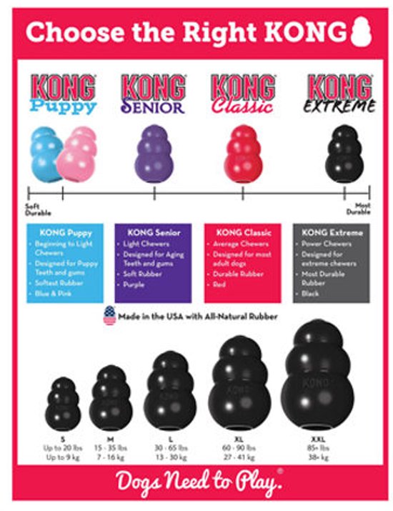 KONG Extreme – Honden Speelgoed – Rubber – Zwart - L - 13 tot 30 kg