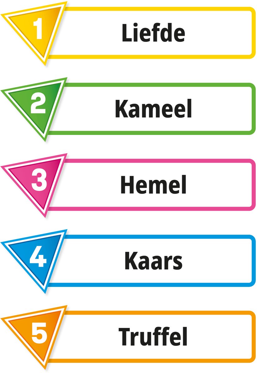 Just One - Nederlandstalig Kaartspel - Coöperatief Woordspel - Partyspel — afbeelding 2