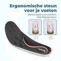 Afbeelding nummer  7