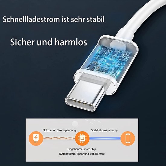 Superer 65W USB C Oplader Compatibel met Dell-Latitude 5420 5520 7420 7320 5310 5510 5410 5455 7410 7390 7490 7310 5300 7400 5290 5285 5175 5179 7389 7200 9410 9510 7520 Laptop Adapter