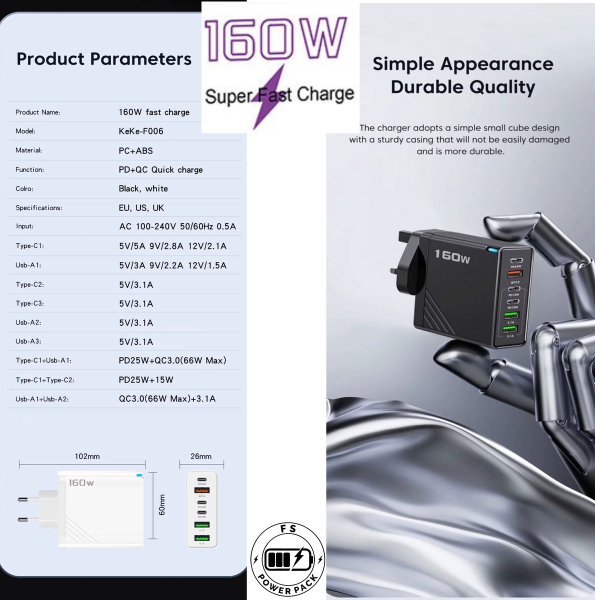 Chargeur USB C 160W 6 Ports PD3.0 QC4.0 PPS - Charge Rapide - Neuf