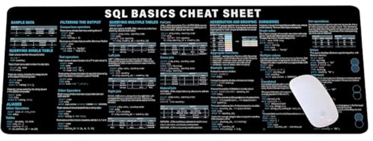 SQL Cheatsheet Muismat voor Databasebeheerders en Programmeurs - Antislip Gaming Toetsenbordmat