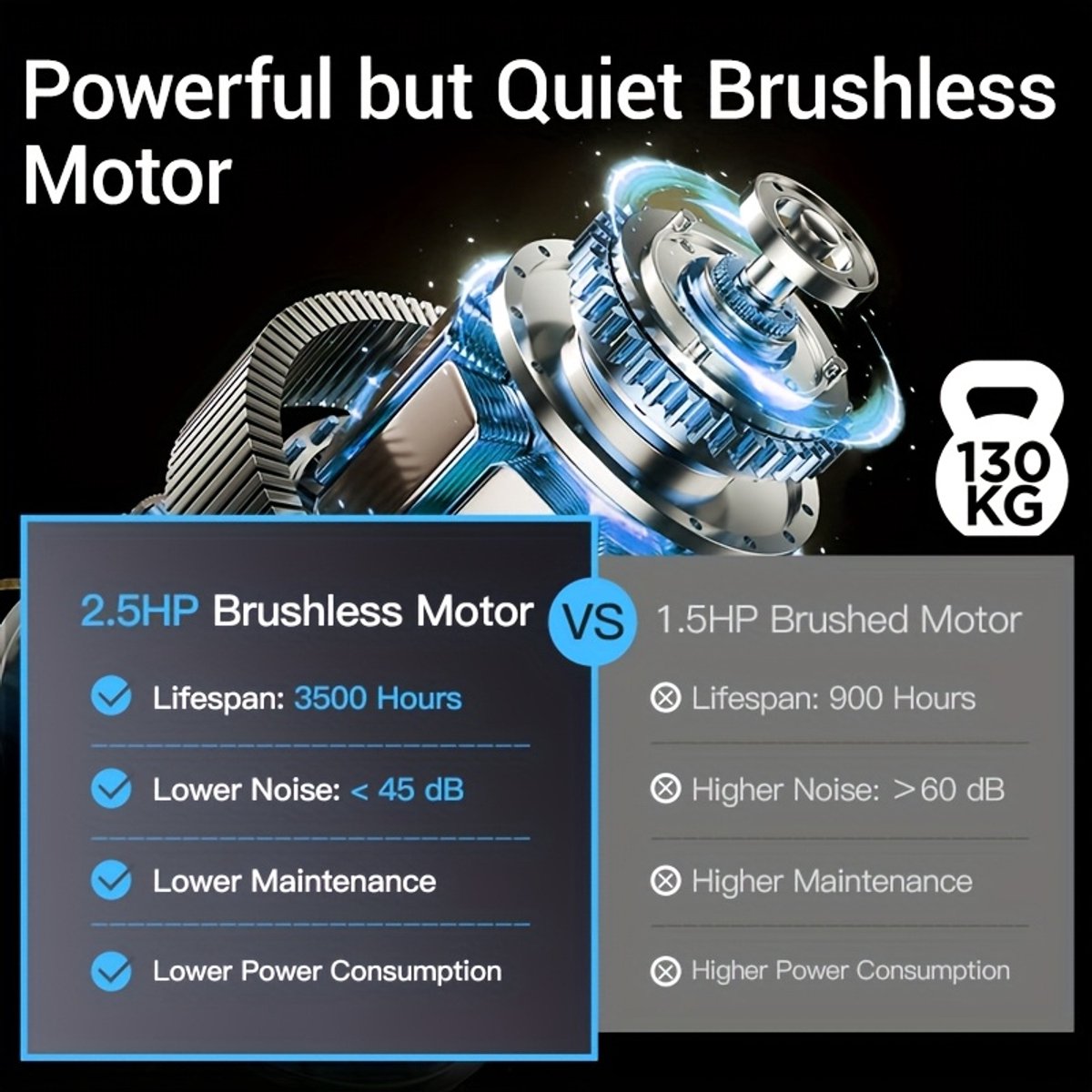 Afbeelding 2 van UMAY Elektrische loopband - Met 9% Hellingsfunctie - Opvouwbare loopband voor thuis tot 12 km/u-met LED-display, APP, helling, afstandstandsbediening en 360° tablethouder-compact loopkussen voor thuis en op kantoor