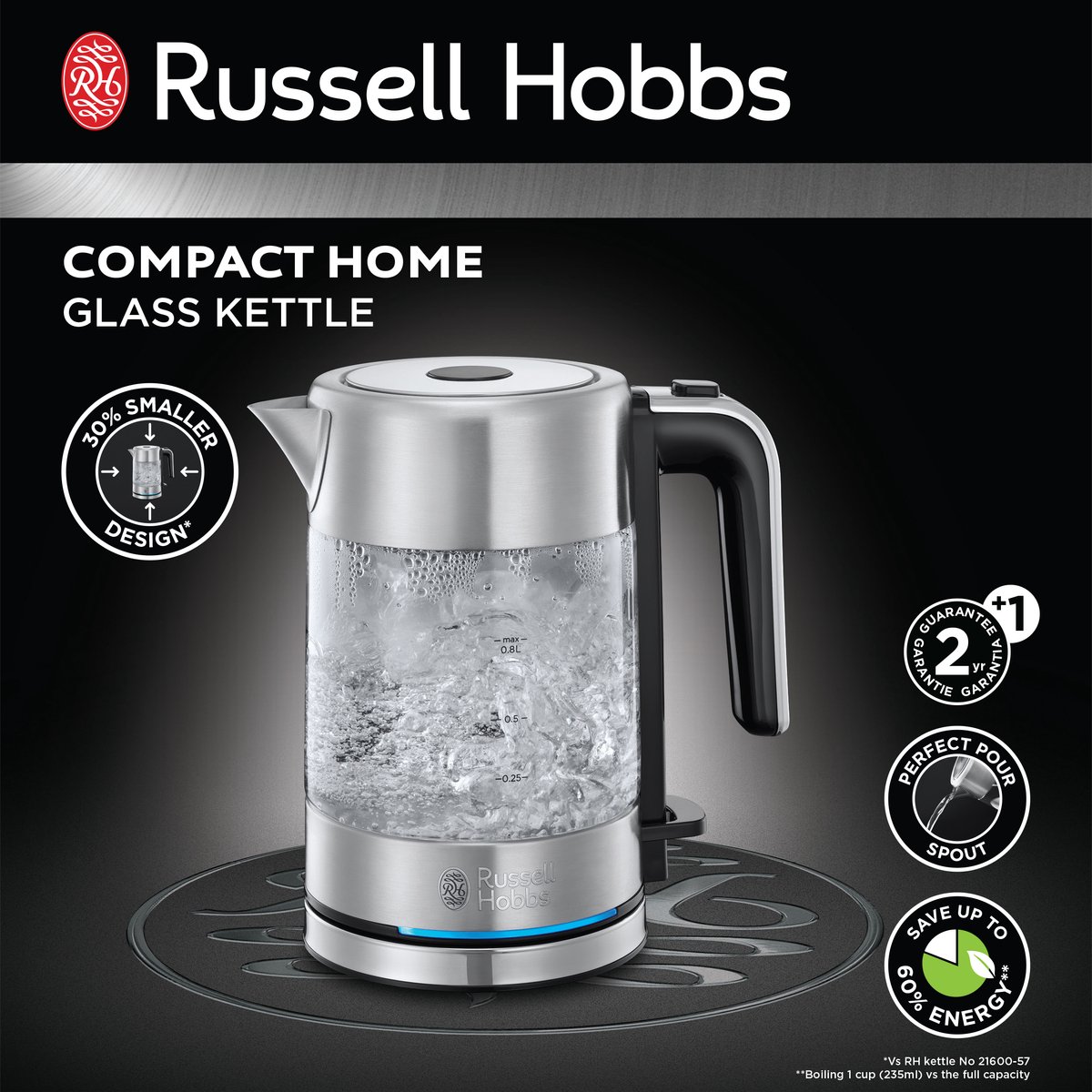 Russell Hobbs 24191-70 Compact Home Glass - Kleine Waterkoker — afbeelding 5