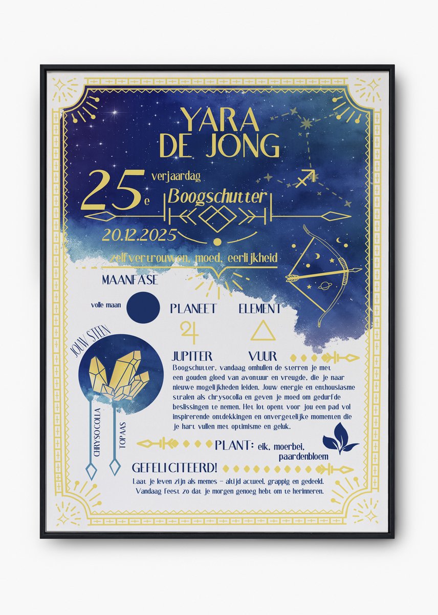 Gepersonaliseerde Sterrenbeeld Poster-Uniek Verjaardagscadeau-Zodiac Boogschutter- Horoscoop & Geboortedatum-maat A4-verjaardagsposter