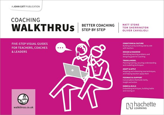 Coaching WalkThrus - cover