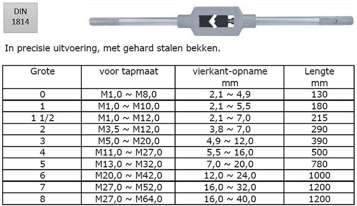 Verstelbaar Wringijzer GW - GR. 1 1/2 (Fortis)