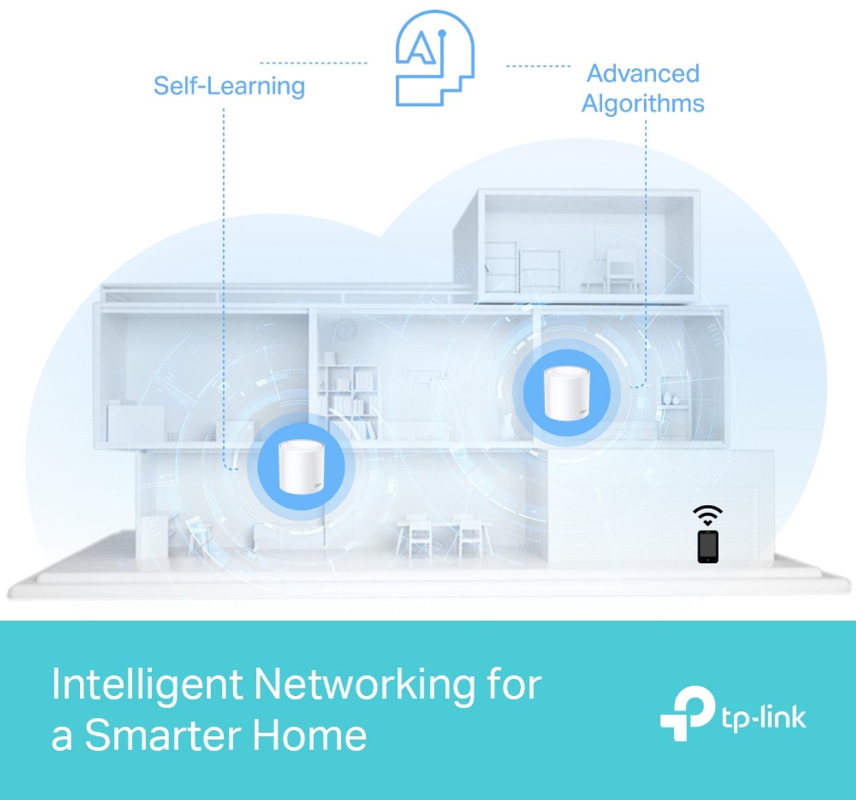 TP-Link Deco X50 Pro - Mesh Wifi - Wifi Versterker- WiFi 6- 3000 Mbps - 3 Pack – foto 4