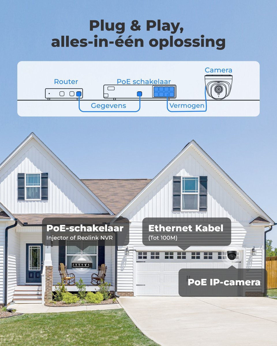 Reolink 5MP PoE IP-camera met Persoons-, Voertuig- en Dierdetectie, Power over Ethernet met 30 meter Nachzicht, Audio-opname, Ingebouwde Microfoon - RLC-520A – foto 5