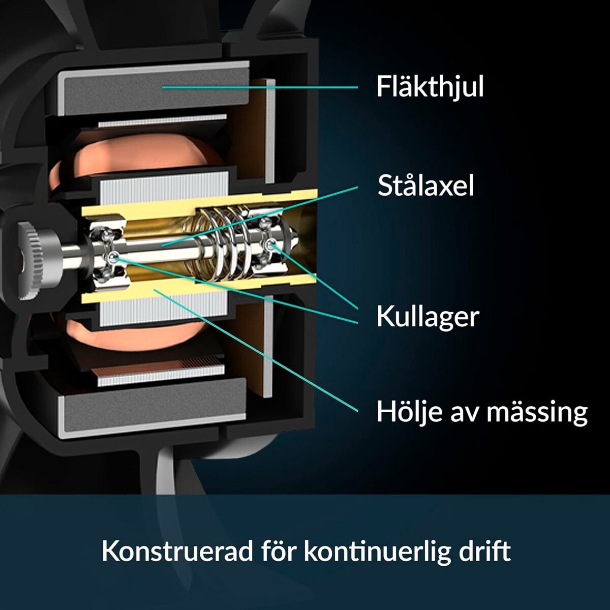 Arctic Acfan00303A - afbeelding 2