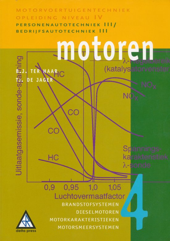 Motoren 4 Brandstofsystemen, dieselmotoren motorkarakteristi ... - cover