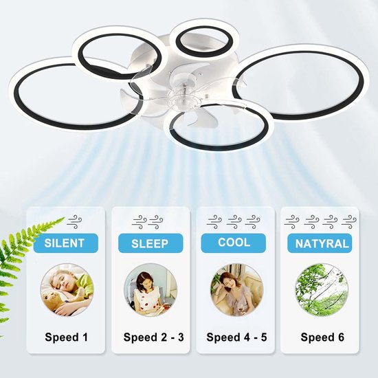ycwdcz Plafondventilatoren Met Verlichting met Afstandsbediening, LED Ring Ventilator Lamp Plafond, Dimbaar, DC Motor, Omkeerbare 6 Snelheden, Ceiling Fan with Light voor Slaapkamer, Keuken