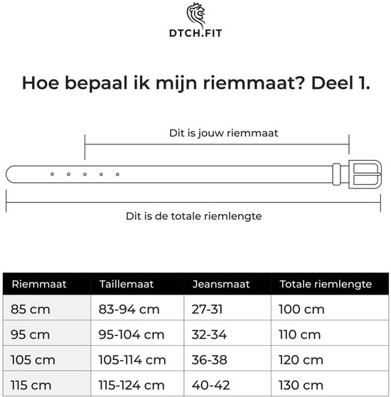 Image avec tableau et illustration d'une ceinture. "Comment déterminer ma taille de ceinture ? Partie 1."