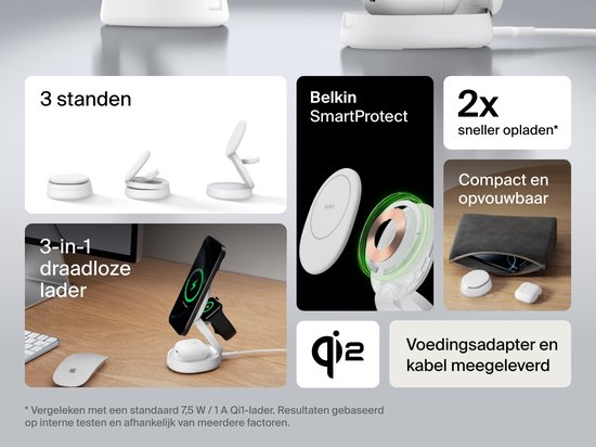 Grafische weergave van de Belkin 3-in-1 draadloze oplader in drie verschillende standen en opstellingen.