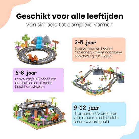 Een speelgoed racebaan met een auto, bomen, bloemen en heuvels, opgedeeld in leeftijdsgroepen: 3-5 jaar, 6-8 jaar en 9-12 jaar.