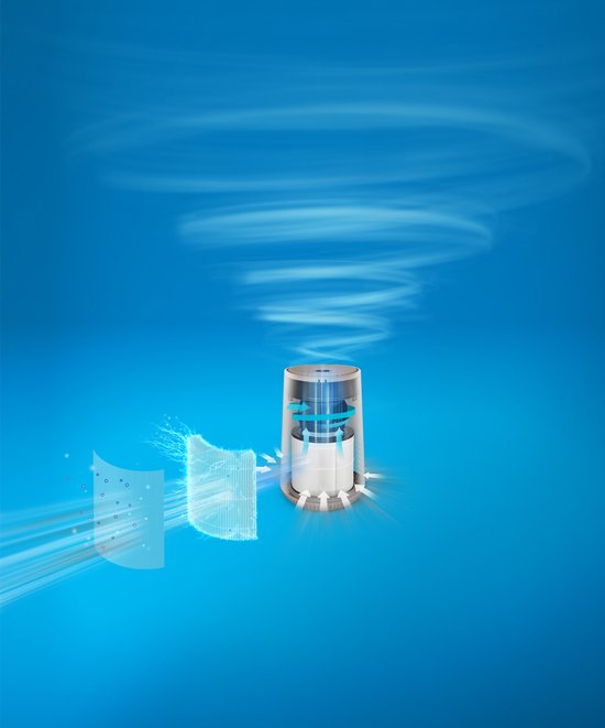 Philips AC0650/10 - Purificateur d'air