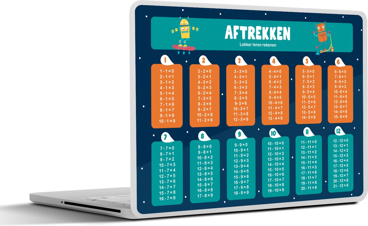 Laptop sticker - 11.6 inch - Kinderkamer - Educatief - Aftrekken - Meiden - Jongetjes - Kinderen - Kindje - 30x21cm - Laptopstickers - Laptop skin - Cover