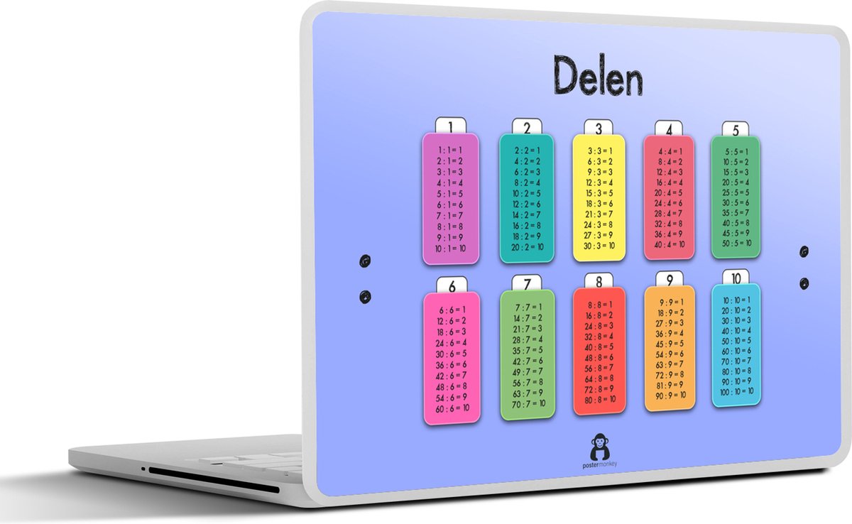 Laptop sticker - 10.1 inch - Kinderkamer - Delen - Poster - Jongens - Meisjes - Kinderen - Kind - 25x18cm - Laptopstickers - Laptop skin - Cover